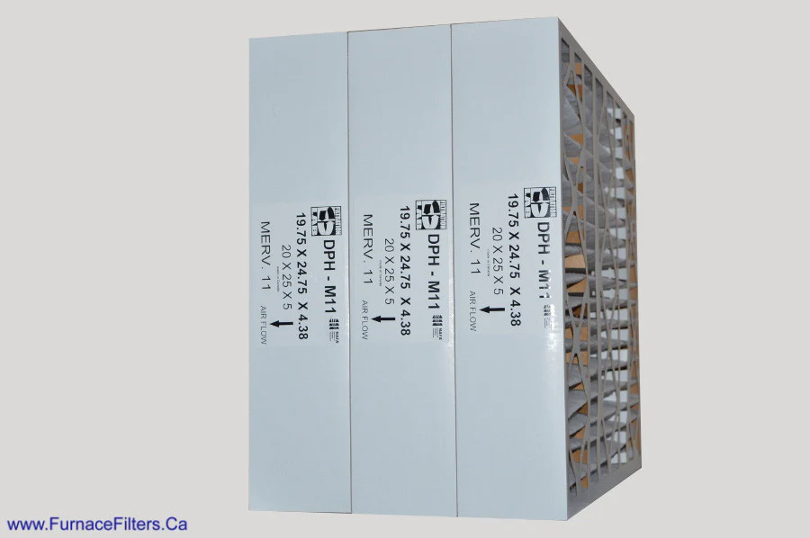 20x25x5 Furnace Filter. Actual Size 19 3/4" x 24 3/4" x 4 3/8" MERV 11 Filter. Made in Canada by Furnace Filters.Ca. Package of 3