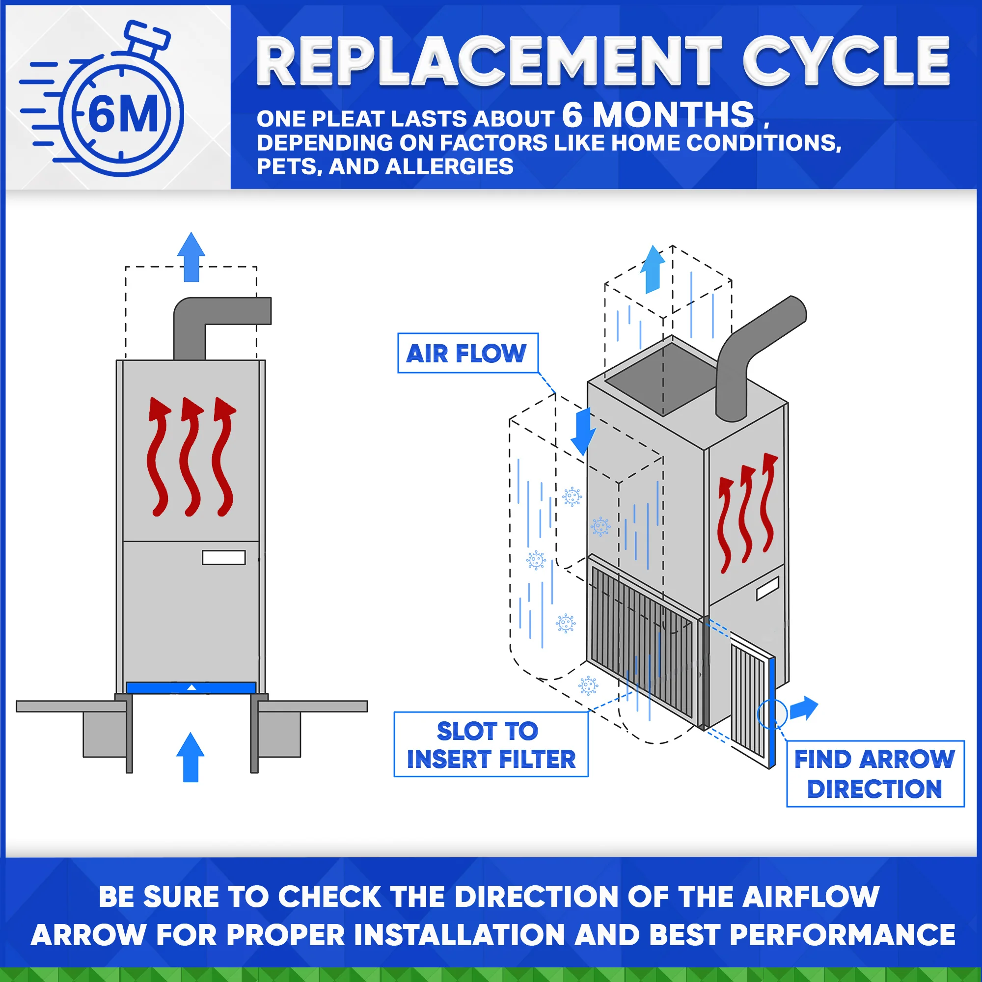 16x25x4 MERV 11 Furnace and A/C Air Filter. Compatible with 3M 16x25x4. Actual/Exact Size 15 1/2 x 24 1/2 x 3 5/8. Case of 4 - Image 5