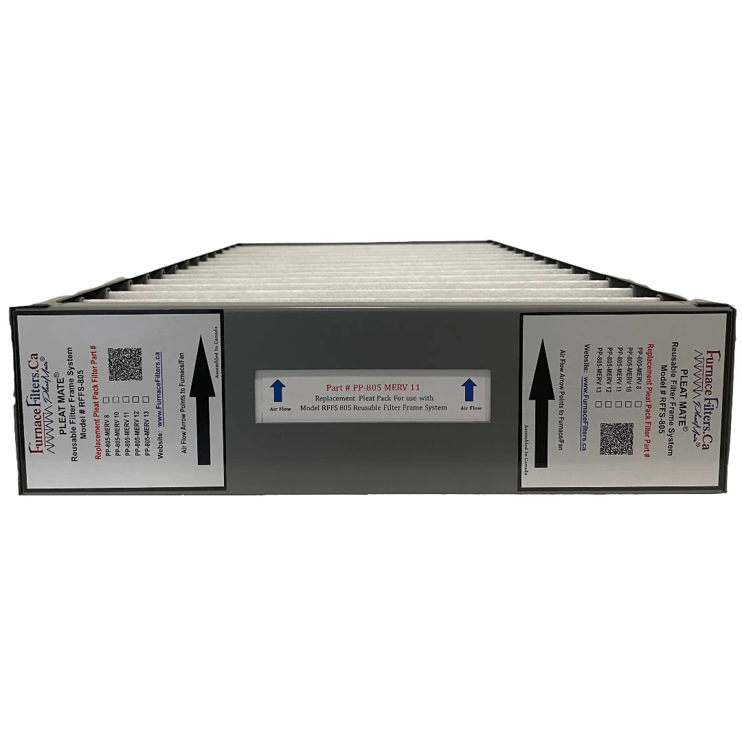 Goodman / Clean Comfort AMP-11-1625-45 Reusable Filter Frame System Kit - Includes Lifetime Reusable Frame MODEL # RFFS 805 and 6 Replacement Filters PART # PP-805 MERV 11 - Image 4